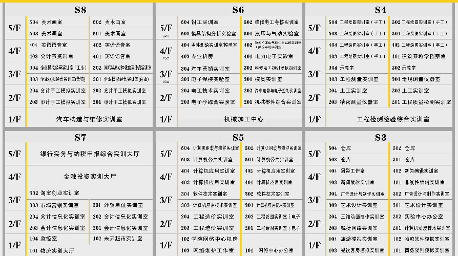 实验楼索引图